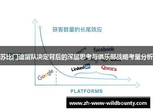 苏比门迪留队决定背后的深层思考与俱乐部战略考量分析