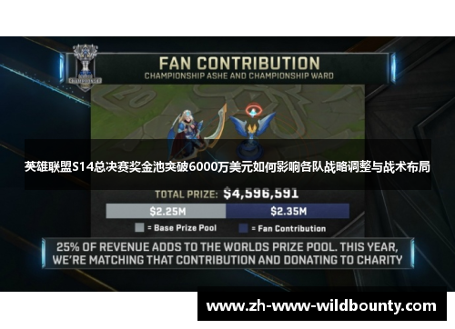 英雄联盟S14总决赛奖金池突破6000万美元如何影响各队战略调整与战术布局