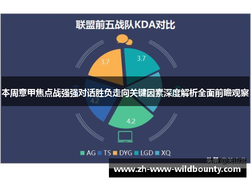 本周意甲焦点战强强对话胜负走向关键因素深度解析全面前瞻观察