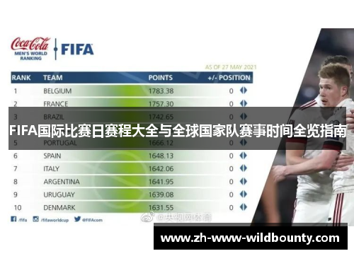 FIFA国际比赛日赛程大全与全球国家队赛事时间全览指南