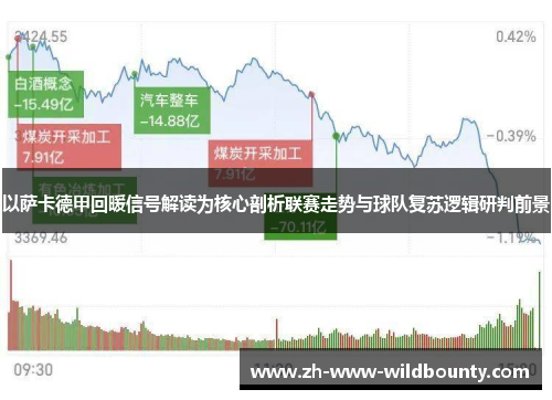 以萨卡德甲回暖信号解读为核心剖析联赛走势与球队复苏逻辑研判前景