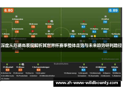 深度从厄德高表现解析其世界杯赛季整体走势与未来趋势研判路径 深度从厄德高表现解析其世界杯赛季整体走势与未来趋势研判路径