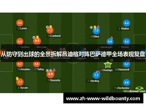 从防守到出球的全景拆解吕迪格对阵巴萨德甲全场表现复盘