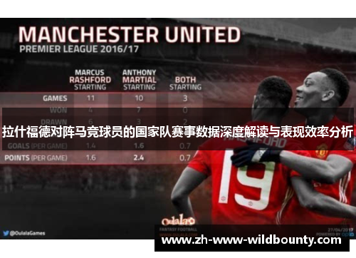 拉什福德对阵马竞球员的国家队赛事数据深度解读与表现效率分析 拉什福德对阵马竞球员的国家队赛事数据深度解读与表现效率分析