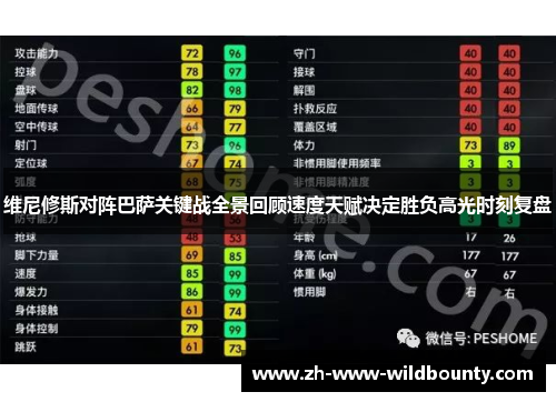 维尼修斯对阵巴萨关键战全景回顾速度天赋决定胜负高光时刻复盘