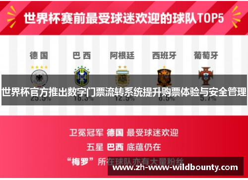 世界杯官方推出数字门票流转系统提升购票体验与安全管理
