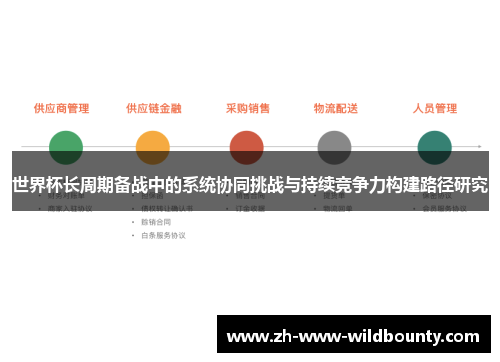 世界杯长周期备战中的系统协同挑战与持续竞争力构建路径研究