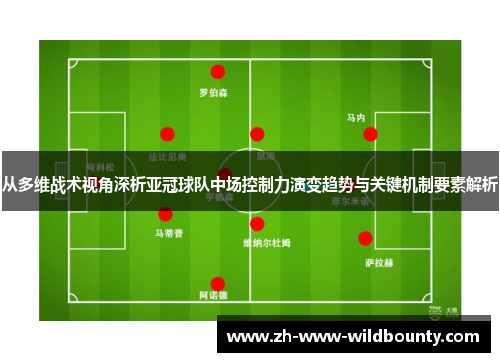 从多维战术视角深析亚冠球队中场控制力演变趋势与关键机制要素解析