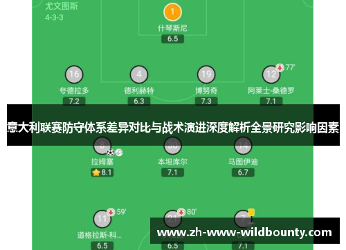 意大利联赛防守体系差异对比与战术演进深度解析全景研究影响因素