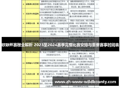 欧联杯赛程全解析 2023至2024赛季完整比赛安排与重要赛事时间表