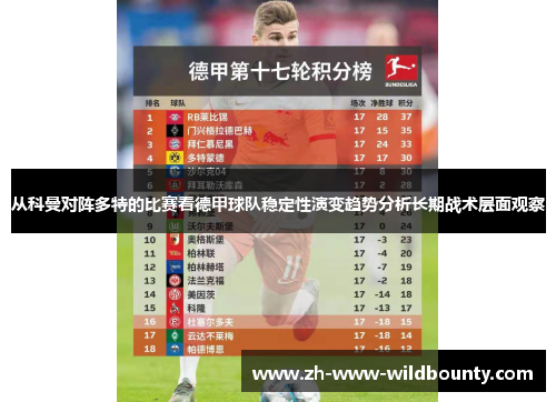 从科曼对阵多特的比赛看德甲球队稳定性演变趋势分析长期战术层面观察 从科曼对阵多特的比赛看德甲球队稳定性演变趋势分析长期战术层面观察