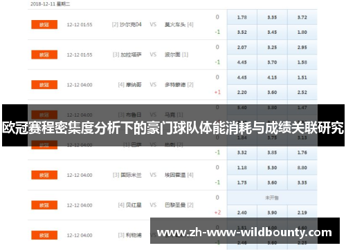 欧冠赛程密集度分析下的豪门球队体能消耗与成绩关联研究